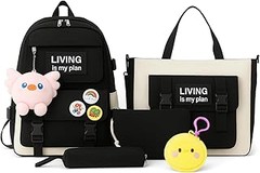 Reseñas de Usuarios sobre Sets de Bolso Mochila y Neceser para Mujer
